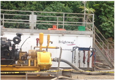 HDD泥漿循環回收系統非開挖現場二